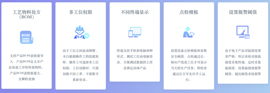 電子MES.png 電子MES.png